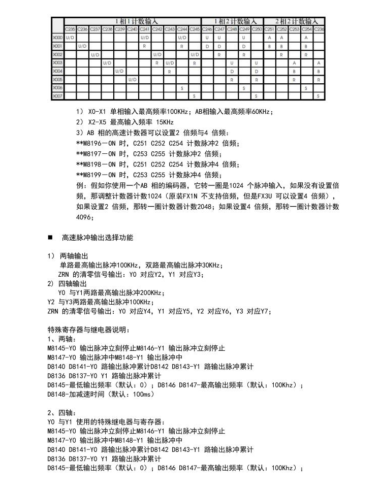 參數(shù)5.jpg 參數(shù)5.jpg
