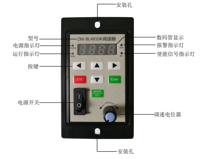 圖片2.png 圖片2.png