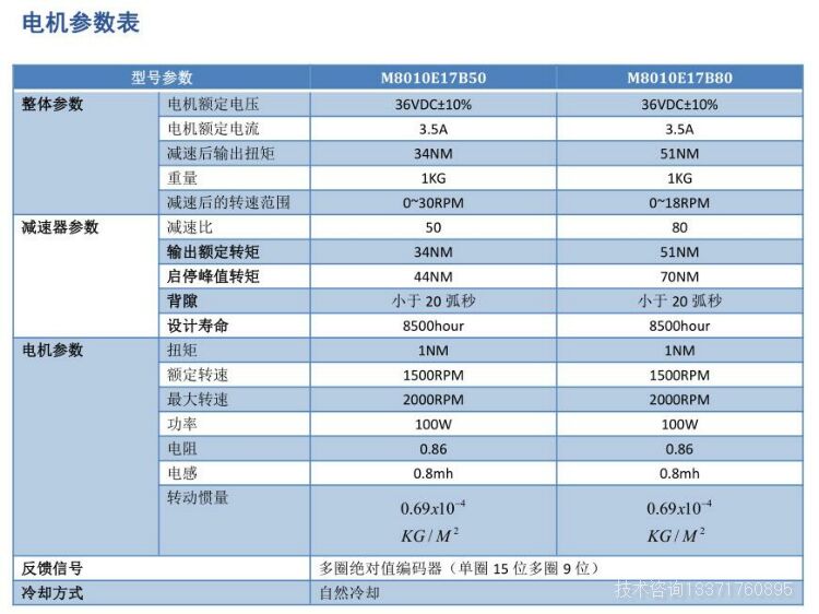 QQ؈D20220125164936.jpg
