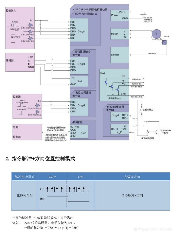 055B 低壓伺服詳情04.jpg 055B 低壓伺服詳情04.jpg