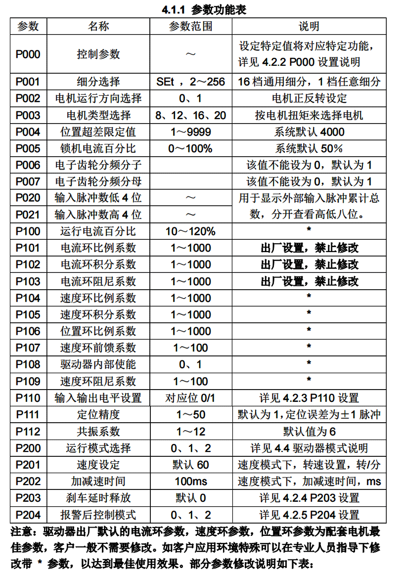 圖片5.png 圖片5.png