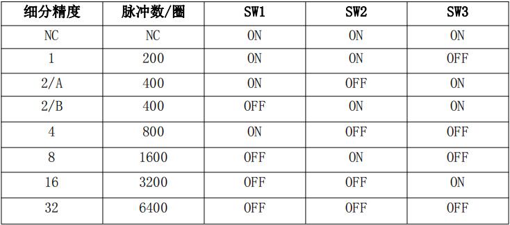 QQ截圖20220215133836.jpg QQ截圖20220215133836.jpg