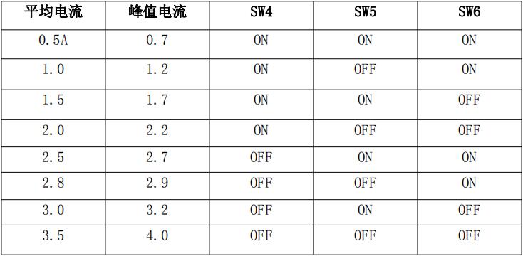 QQ截圖20220215134524.jpg QQ截圖20220215134524.jpg