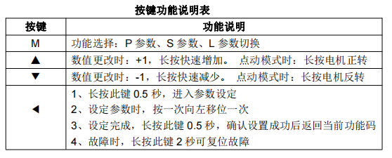 圖片2.png 圖片2.png