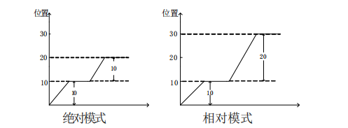 圖片6.png 圖片6.png