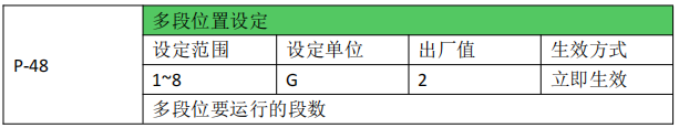 圖片7.png 圖片7.png