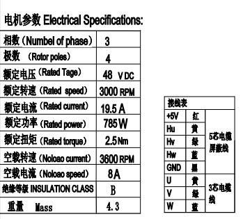 QQ截圖20220217130330.jpg QQ截圖20220217130330.jpg