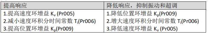 圖片12.png 圖片12.png