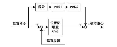 圖片14.png 圖片14.png