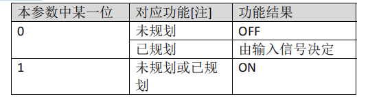 圖片12.png 圖片12.png