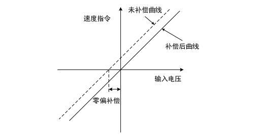 圖片31.png 圖片31.png