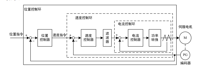 圖片01.png 圖片01.png