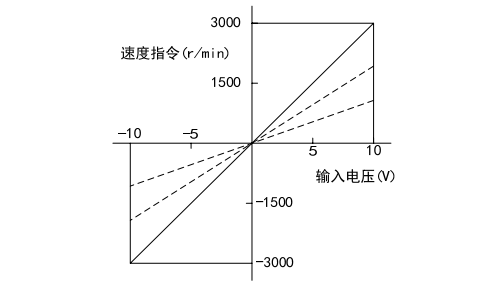 14.png 14.png