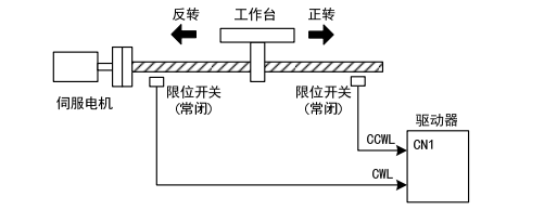 圖片10.png 圖片10.png