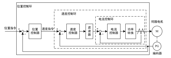 圖片35.png 圖片35.png