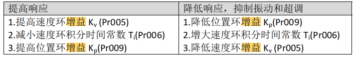 圖片41.png 圖片41.png