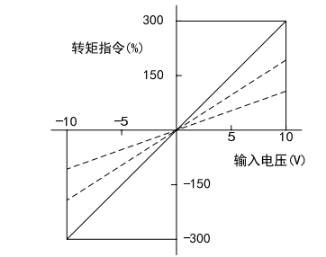 圖片43.png 圖片43.png