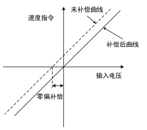 圖片8.png 圖片8.png