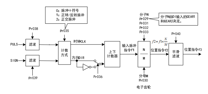 圖片1.png 圖片1.png