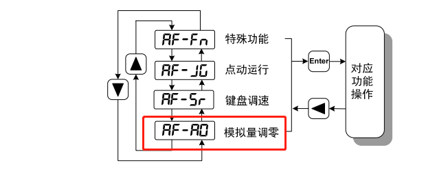 圖片1.png 圖片1.png