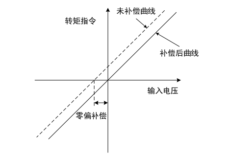 圖片6.png 圖片6.png