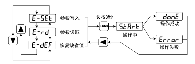 圖片6.png 圖片6.png
