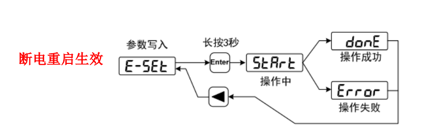 圖片9.png 圖片9.png