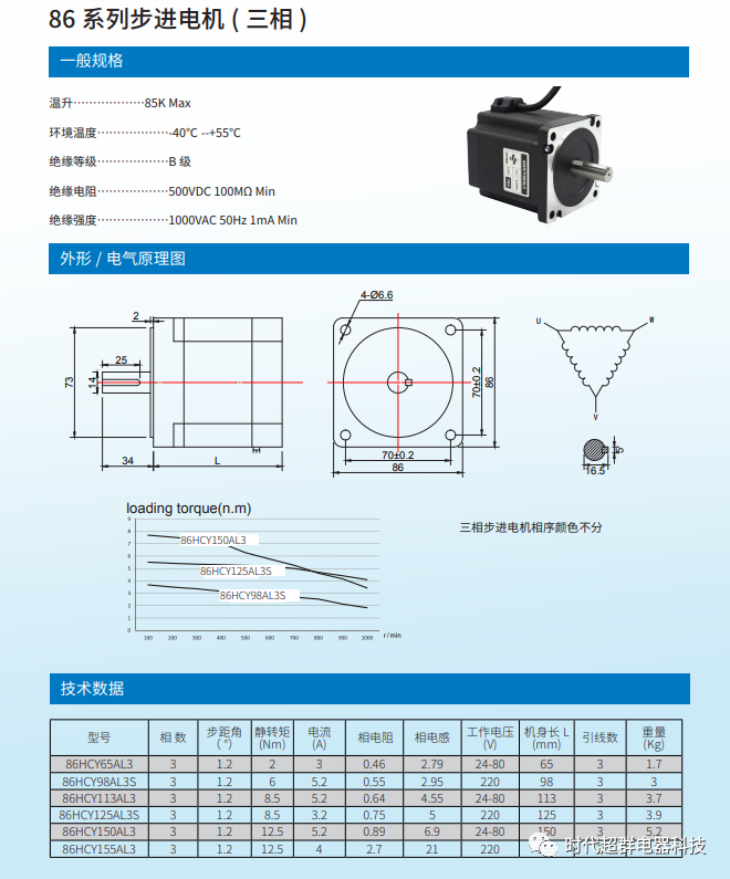 86三相步進電機.png 86三相步進電機.png