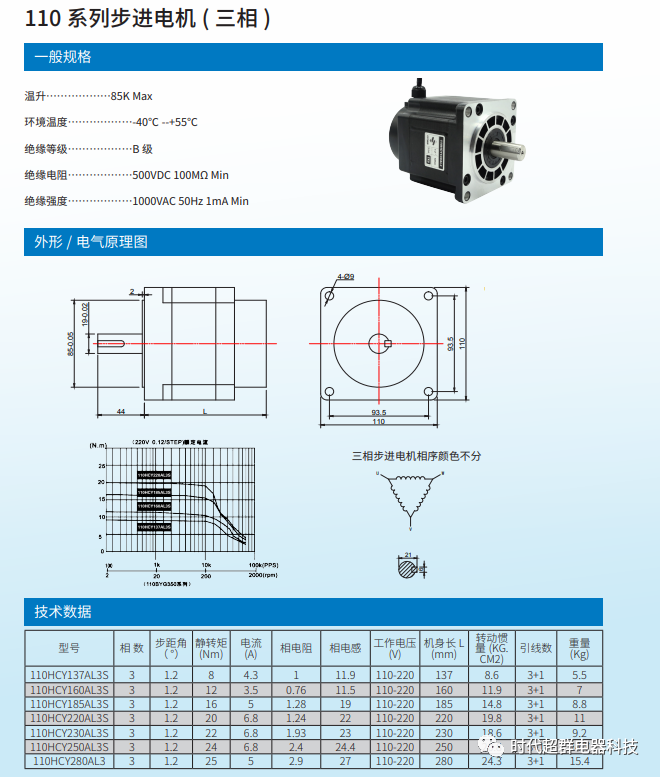 110三相步進電機.png 110三相步進電機.png