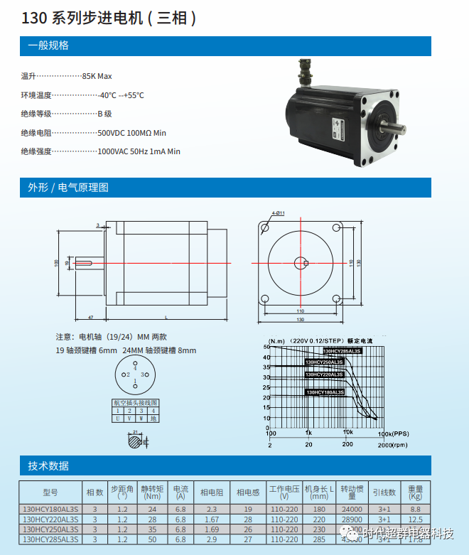 130三相步進電機.png 130三相步進電機.png