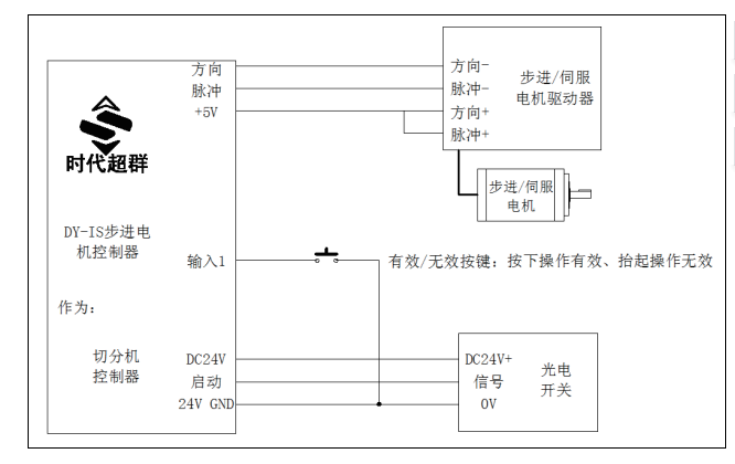 文章5.png 文章5.png