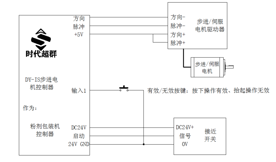 文章6.png 文章6.png