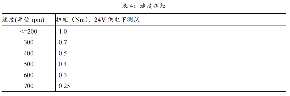 圖片2.png 圖片2.png
