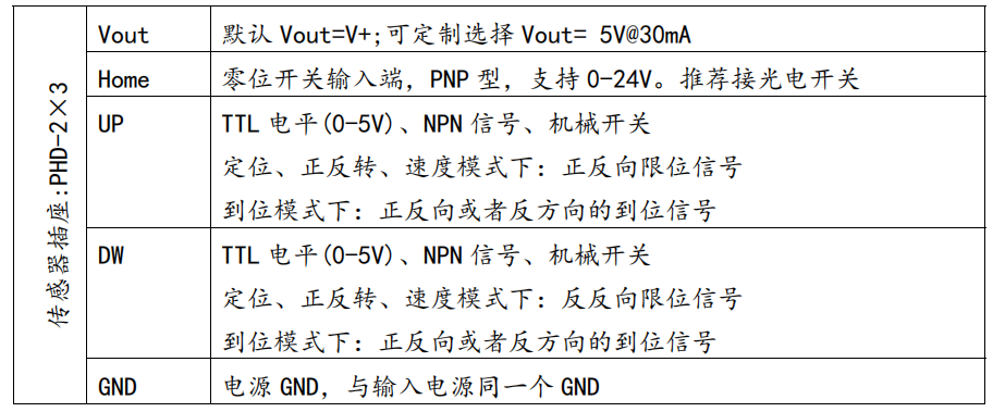 圖片7.png 圖片7.png