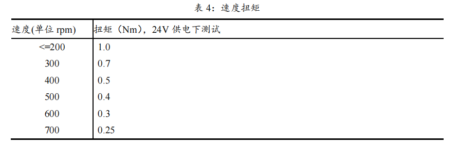 圖片2.png 圖片2.png