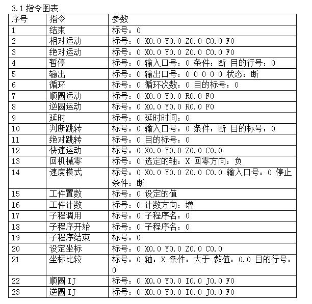 QQ截圖20220315134618.jpg QQ截圖20220315134618.jpg