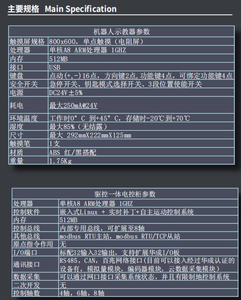 QQ截圖20220315142326.jpg QQ截圖20220315142326.jpg