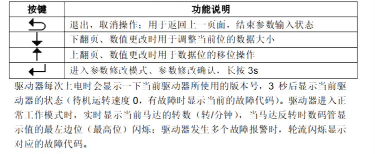 按鍵.jpg 按鍵.jpg