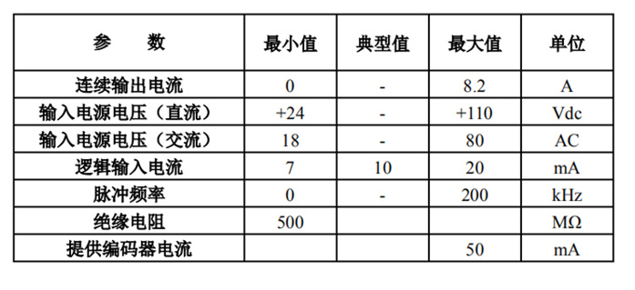 參數.jpg 參數.jpg