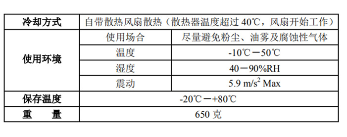 環境.jpg 環境.jpg