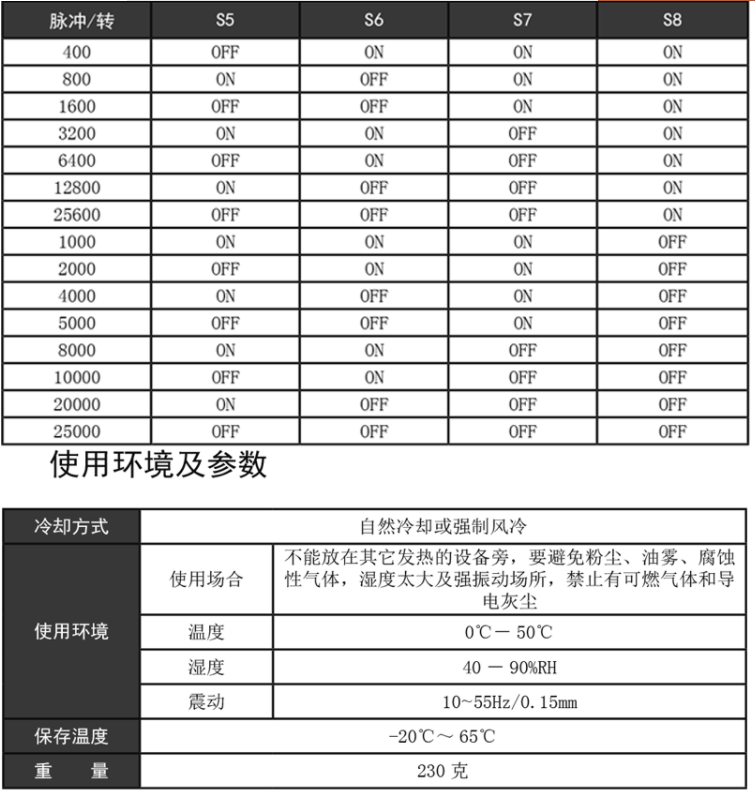 圖片4.png 圖片4.png