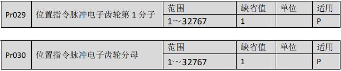 QQ截圖20220318145436.jpg QQ截圖20220318145436.jpg