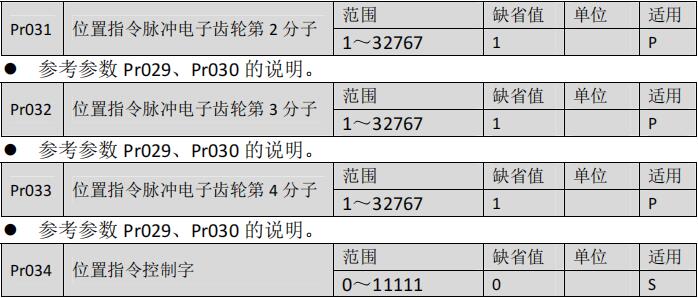 QQ截圖20220318145656.jpg QQ截圖20220318145656.jpg