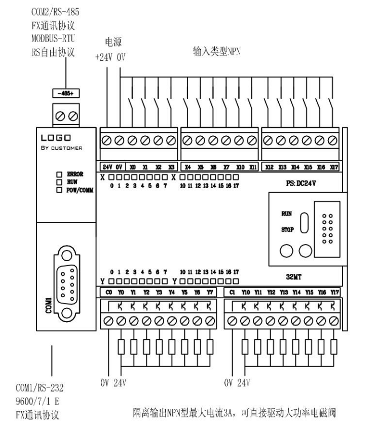微信截圖_20220322091820.png 微信截圖_20220322091820.png