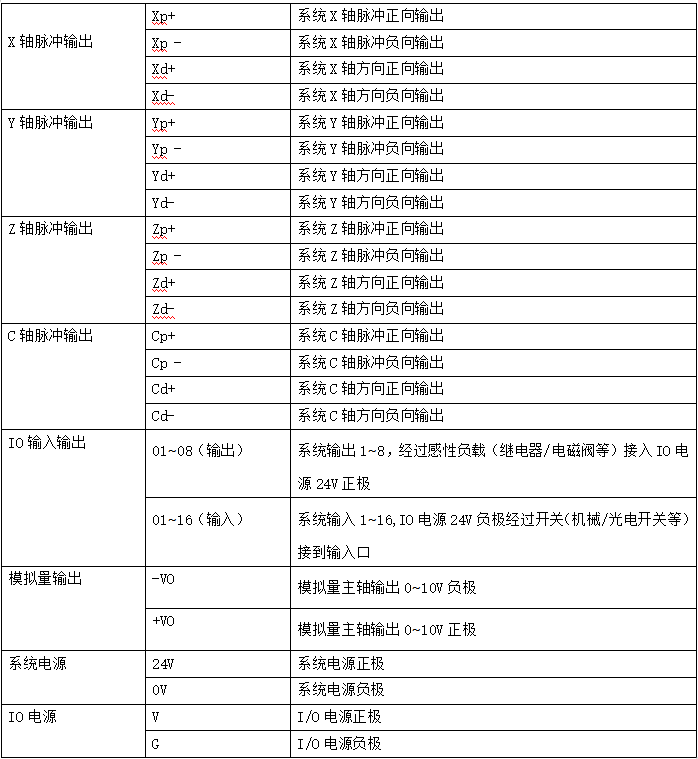 圖片1.png 圖片1.png