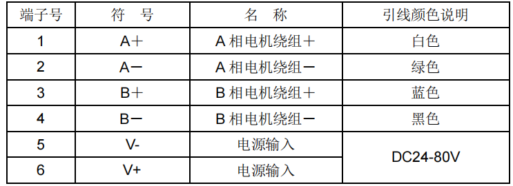 圖片7.png 圖片7.png