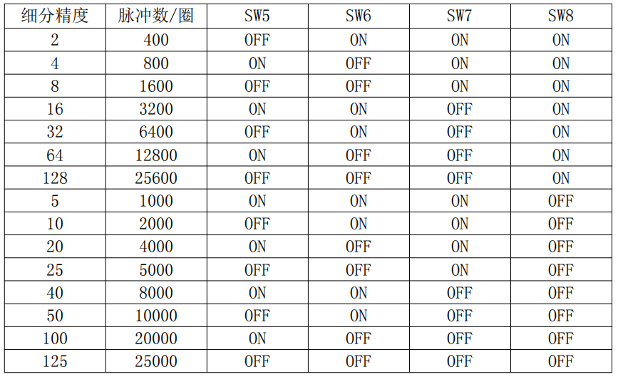 圖片12.png 圖片12.png