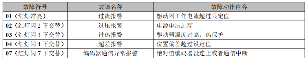 圖片25.png 圖片25.png