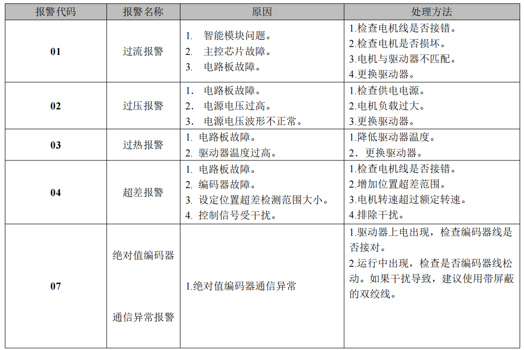 圖片26.png 圖片26.png