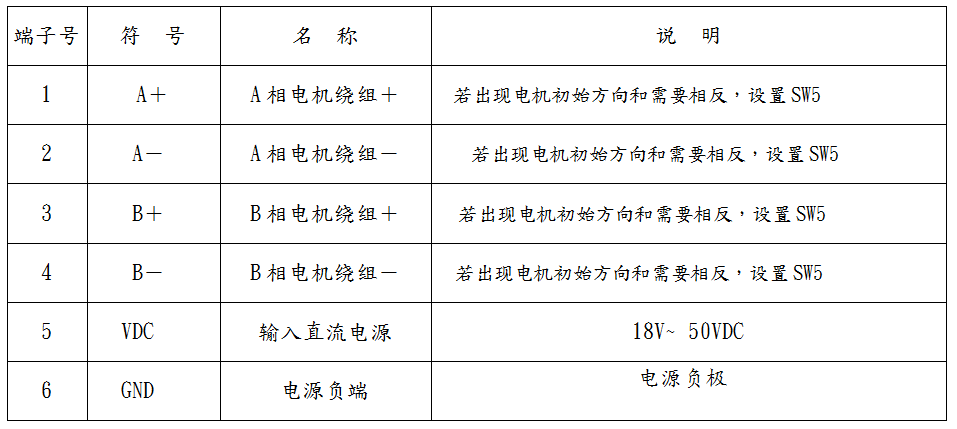 圖片6.png 圖片6.png